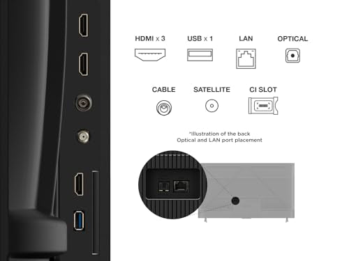 TCL 65V6C 65 Pouces Direct LED Smart TV 4K HDR Powered by Google (Dolby Audio, Motion Clarity, Compatible avec Google Assistant & Alexa, 2025 New Model)