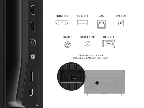 TCL 43V6C Smart TV LED Direct 43", HDR 4K, avec technologie Google TV (Dolby Audio, Motion Clarity, compatible avec Google Assistant et Alexa)
