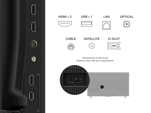 TCL Téléviseur LED direct 50V6C 50" 4K HDR Smart TV avec Google TV (Dolby Audio, Motion Clarity, compatible avec Google Assistant & Alexa)