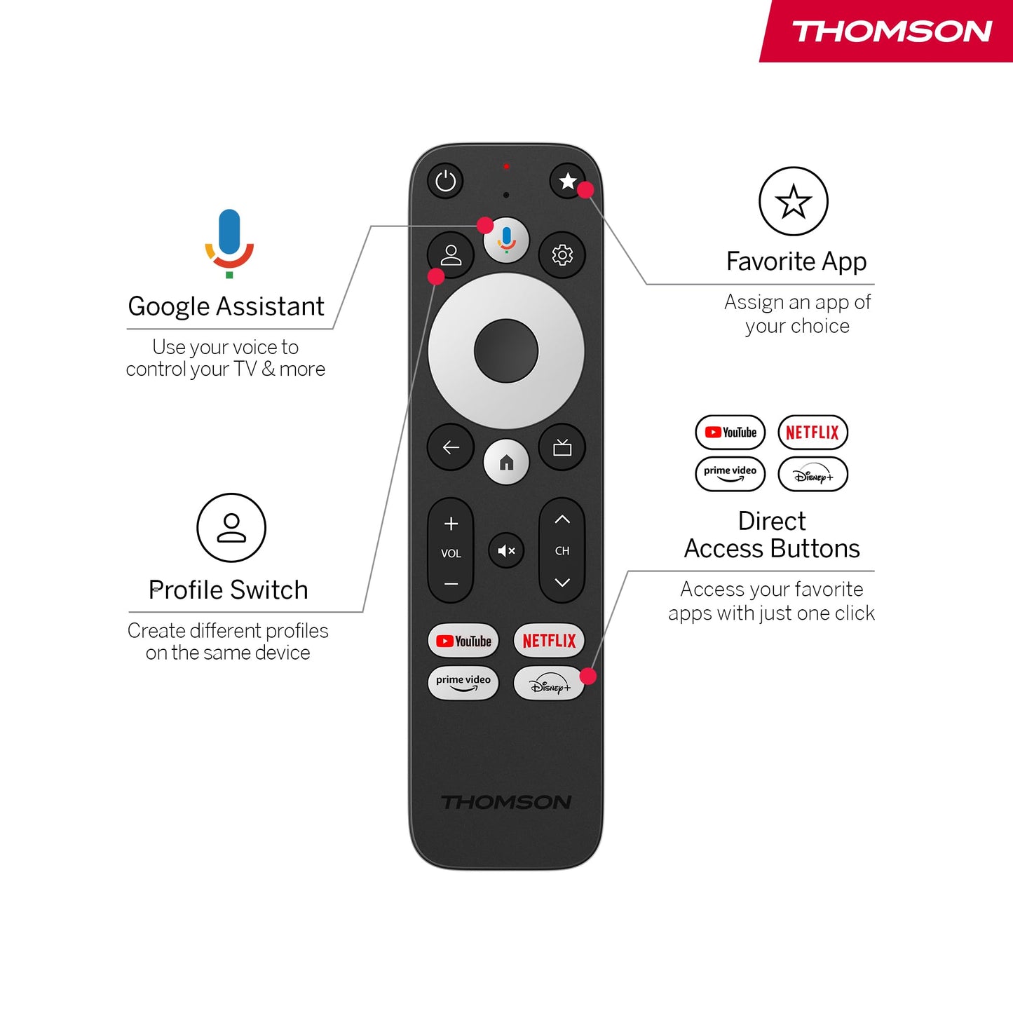 THOMSON Streaming Box Plus 270, Google TV, 4K UHD, Commande vocale, Google Cast, Netflix, Disney+, Wi-FI, Bloc d’Alimentation à Prises Multiples, 3 GB RAM, 32 GB Stockage