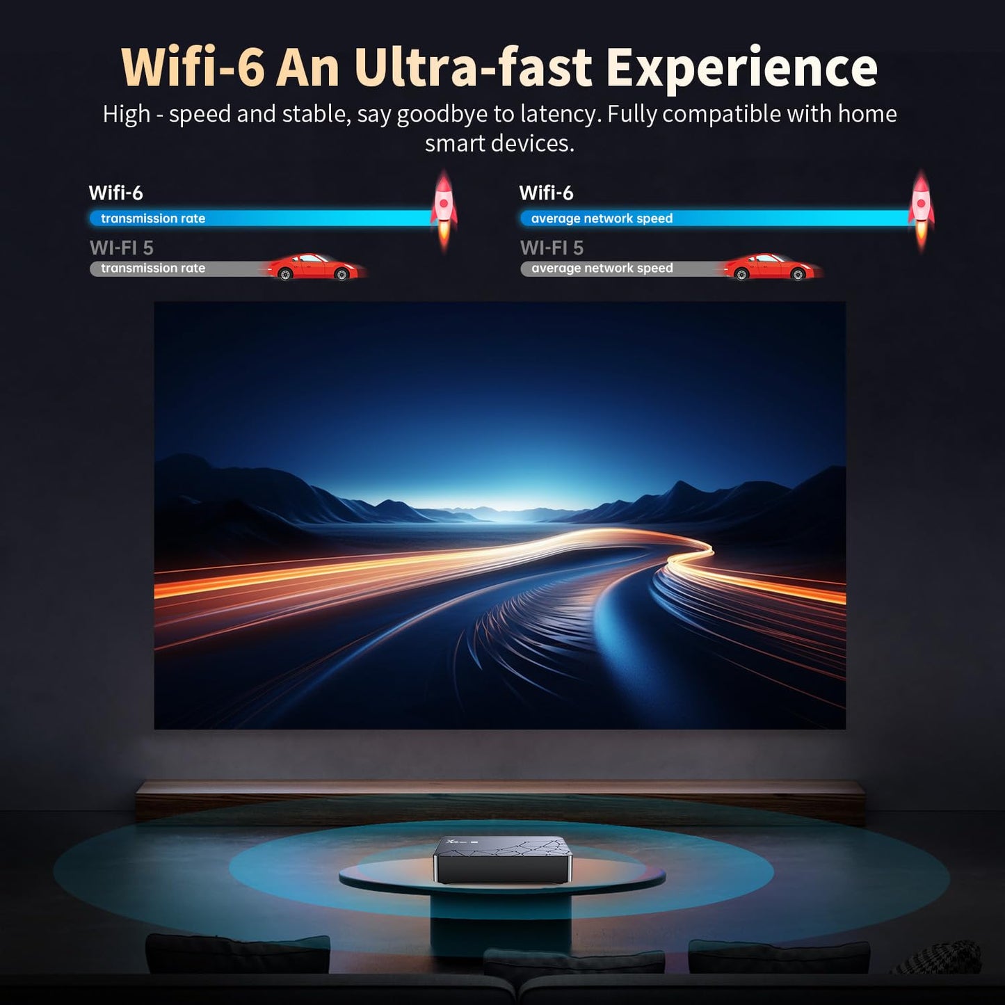 TV Box Android 14.0, Android Box 2GB RAM 16GB ROM RK3518 Quad Core,100M Ethernet 2.4G / 5G Dual WiFi 6/Bluetooth 5, Voice Control 4K HDR10 Boîtier TV Android