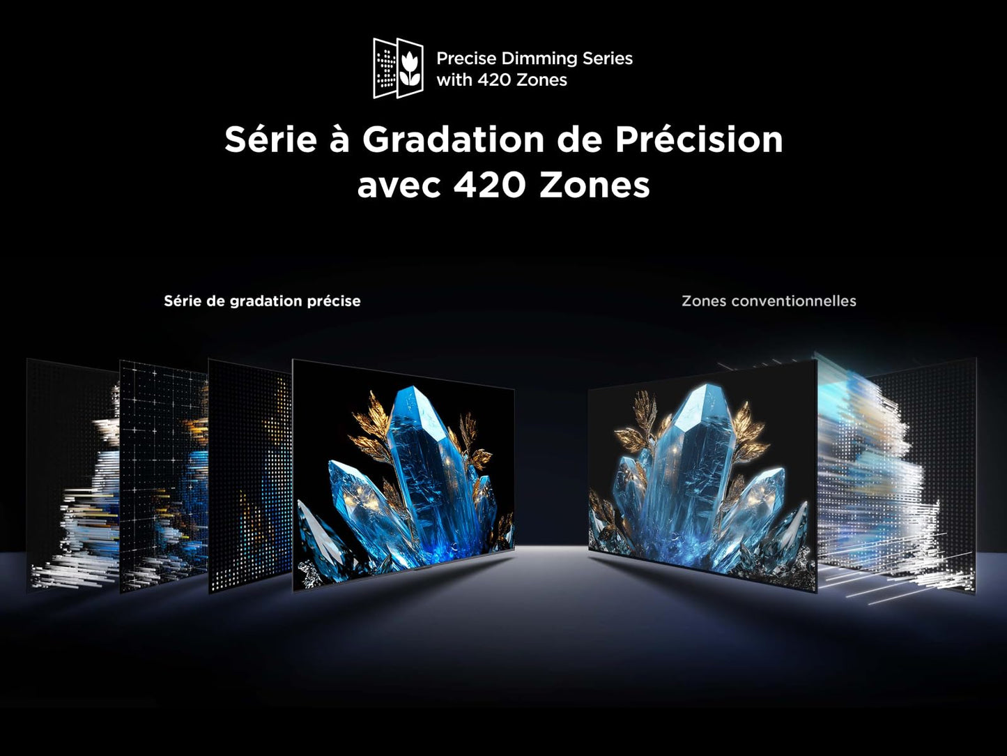 TCL 85Q6C QD-Mini LED TV, 4K HDR Premium 1000nits, Smart TV alimenté par Google (Dolby Vision IQ et Atmos, Panneau HVA Mat, système Audio Onkyo 2.1, Motion Clarity Pro 144Hz, Game Master)