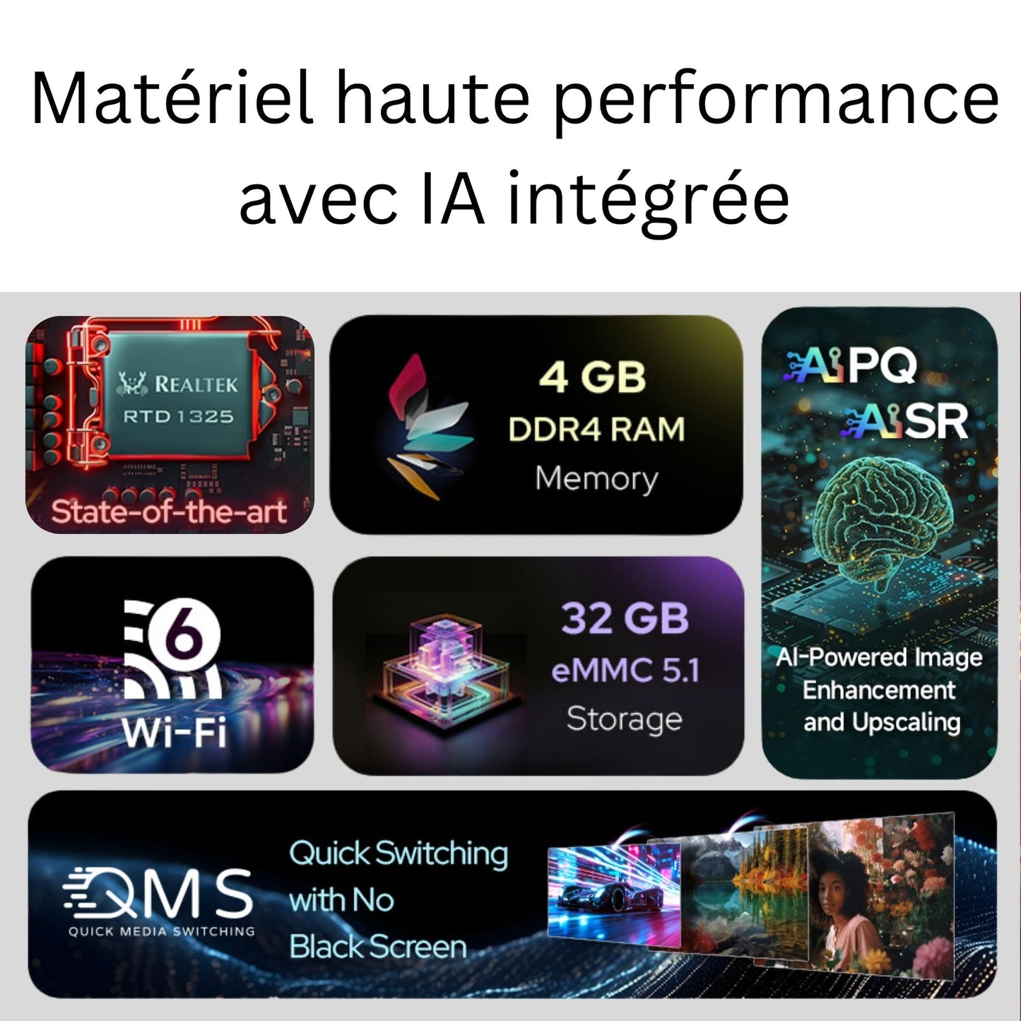 Streaming Box GX1 4K HDR10+ Google TV Player | Boîtier TV | Lecteur Multimédia | AI-Features | 4GB RAM | Wi-FI 6 LAN USB | Netflix, Youtube, Disney+ Support